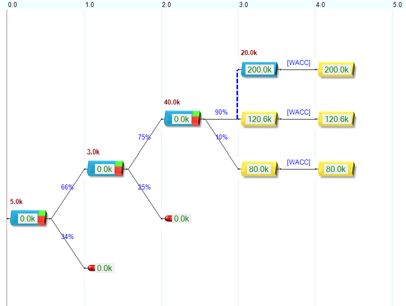 R&D sample screenshot