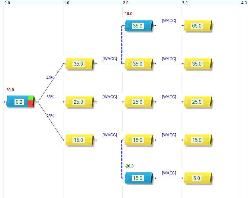 Commercial sample screenshot